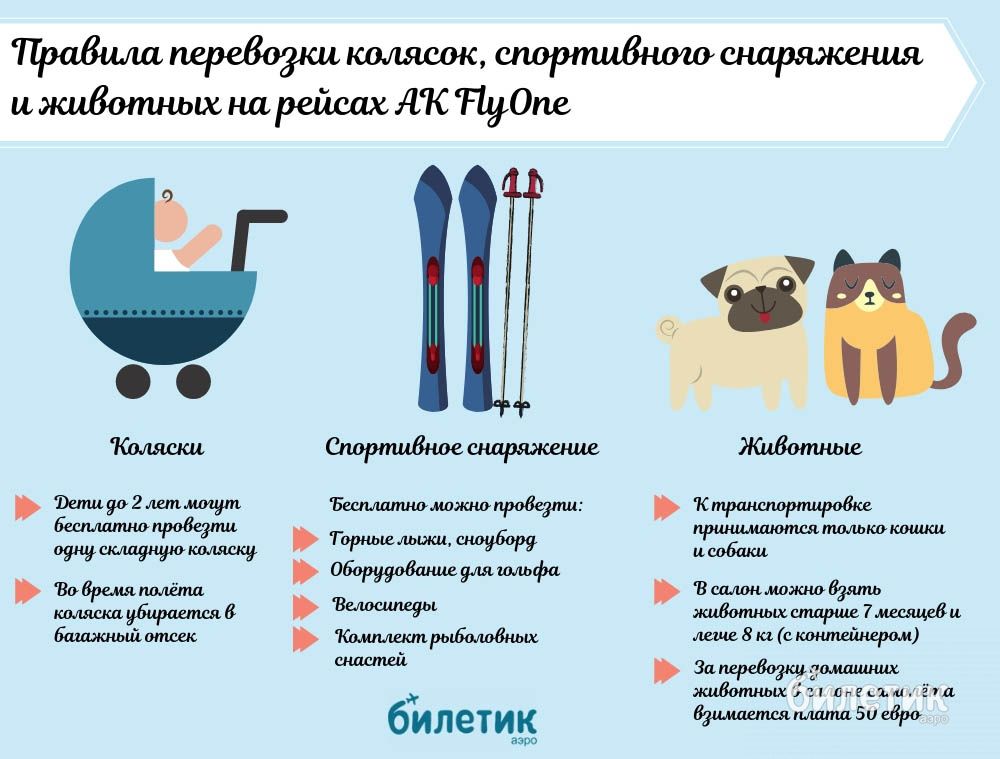 Провезти сигареты в багаже самолета